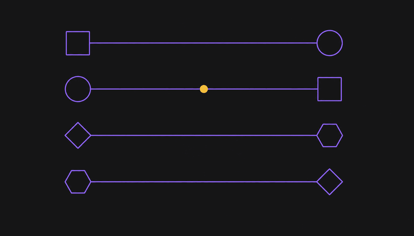 Four rule-based automations, each showing a condition on the left connected to the action it triggers on the right.