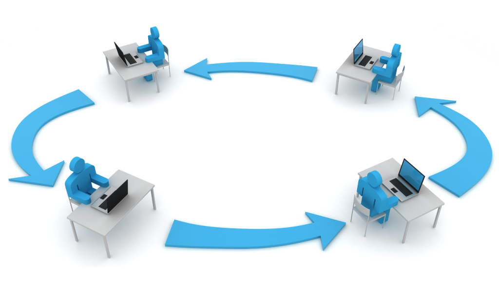 Legal Tech Partner Services 18 legal workflow