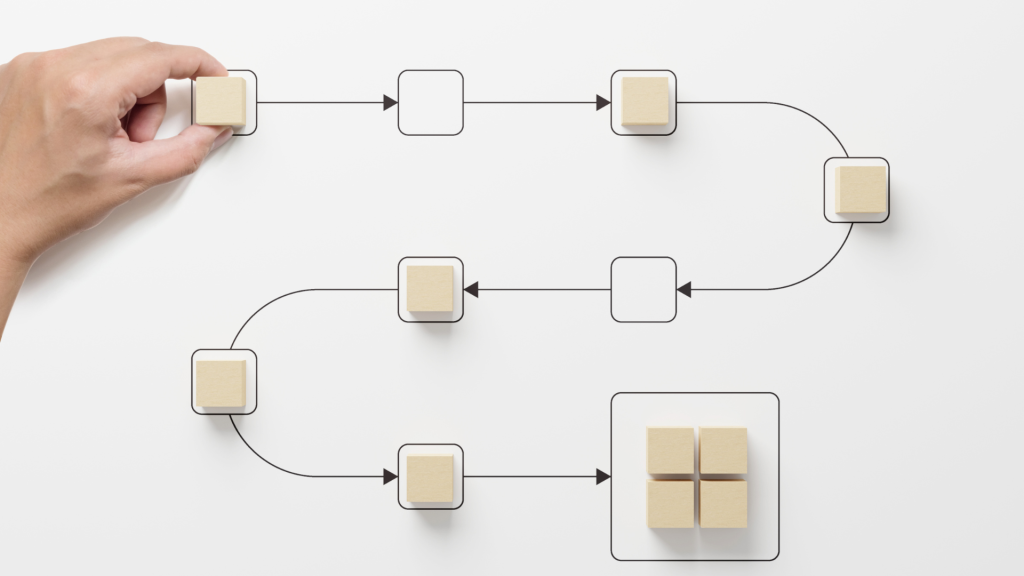Workflow 2