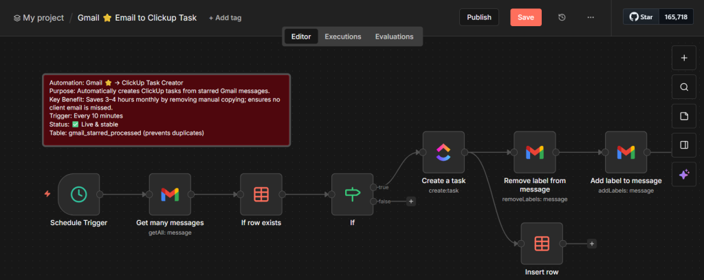 Gmail to ClickUp automation that creates tasks from starred emails and prevents missed follow ups
